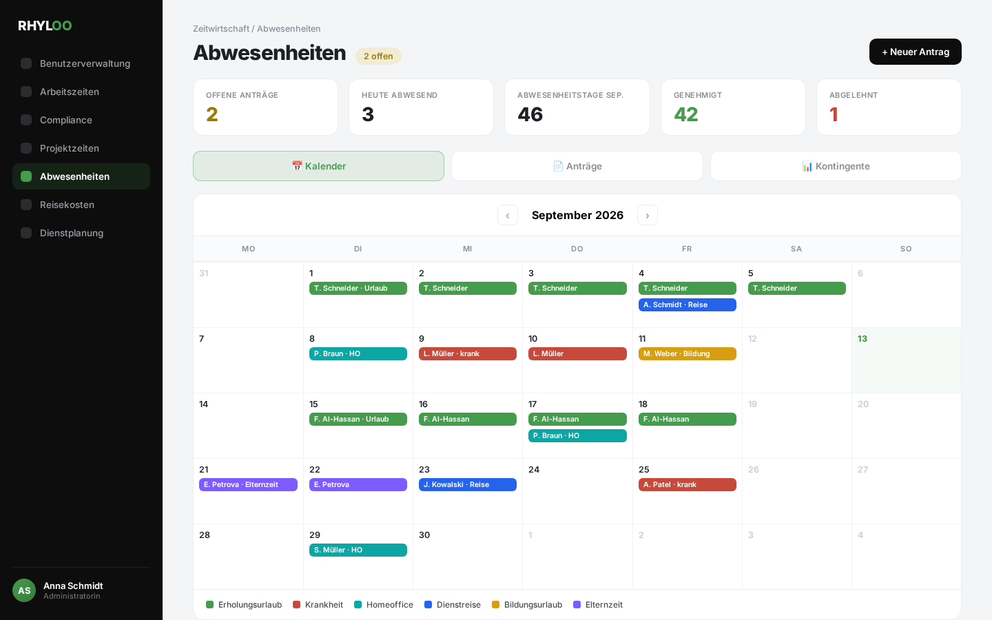 Urlaubsverwaltung digitalisieren: Schritt für Schritt